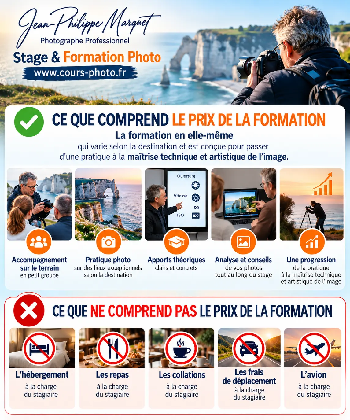 Programme du week-end photo à Paris